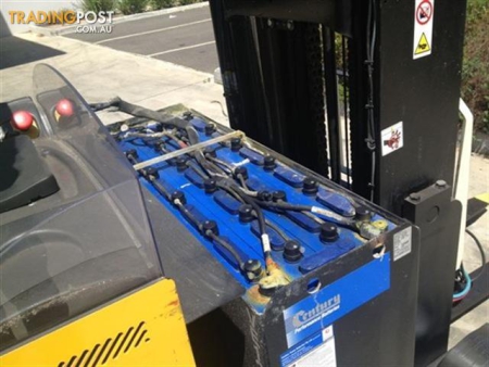 باطری ریچتراک