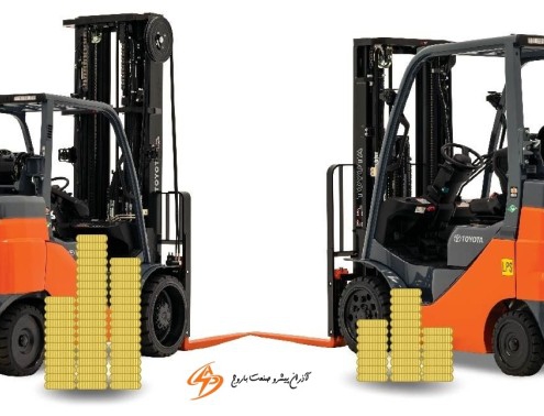 چرا خرید لیفتراک دست دوم دیگر بصرفه نیست؟