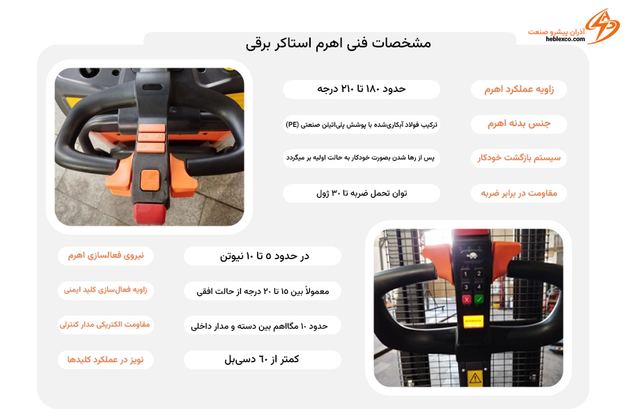 اهرم استاکر برقی