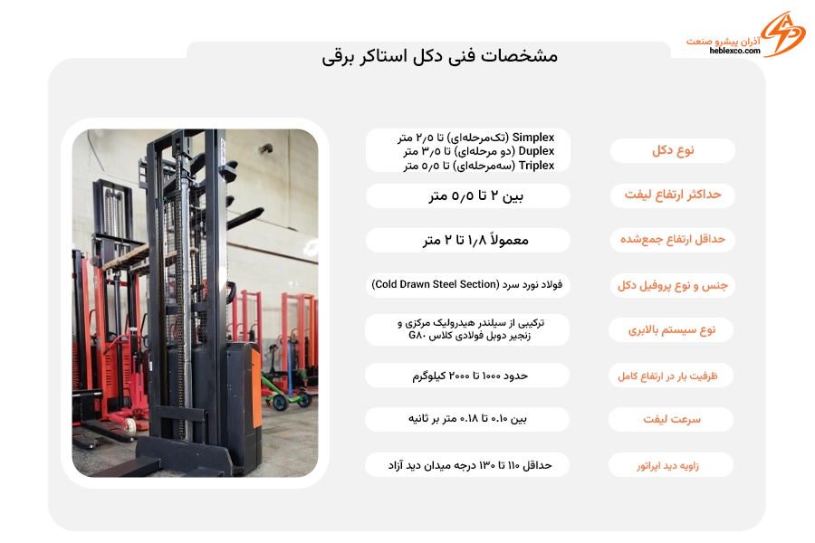 دکل استاکر برقی مشخصات فنی دکل استاکر برقی