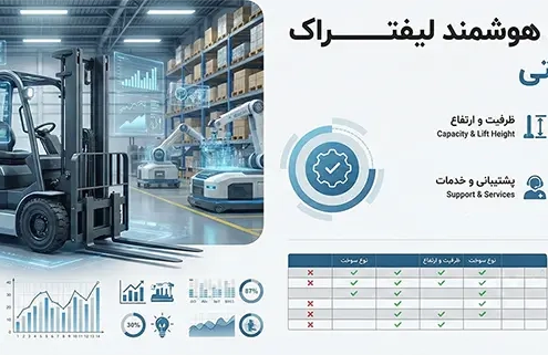 راهنمای خرید لیفتراک صنعتی